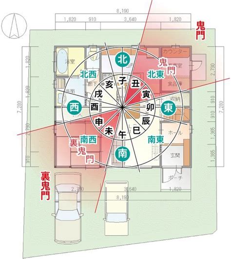 角間 風水|風水的に見て角地は吉相？日当たり良好で人気だけれ。